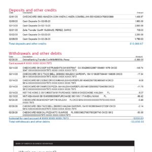 Bank Of America Statement Template – Business Fundamentals Checking