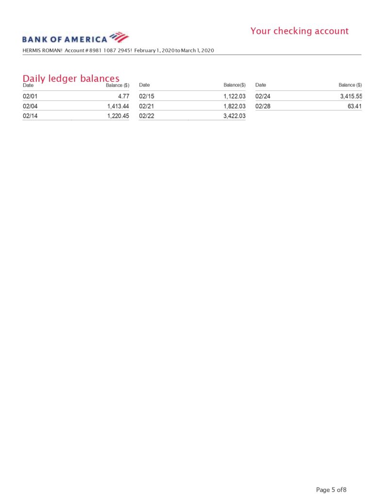 New 2023 Bank Of America Statement Template Business Fundamentals Checking Mbcvirtual 5211