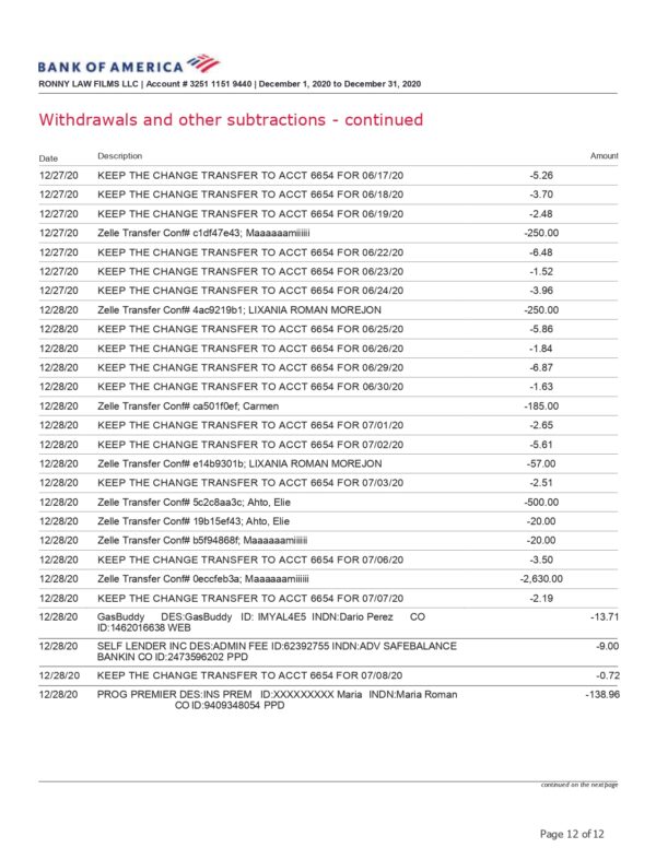 New 2023 Bank Of America Statement Template Business Advantage Checking Mbcvirtual 9873