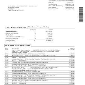 Chase Bank Statement Template – Chase Business Complete Checking