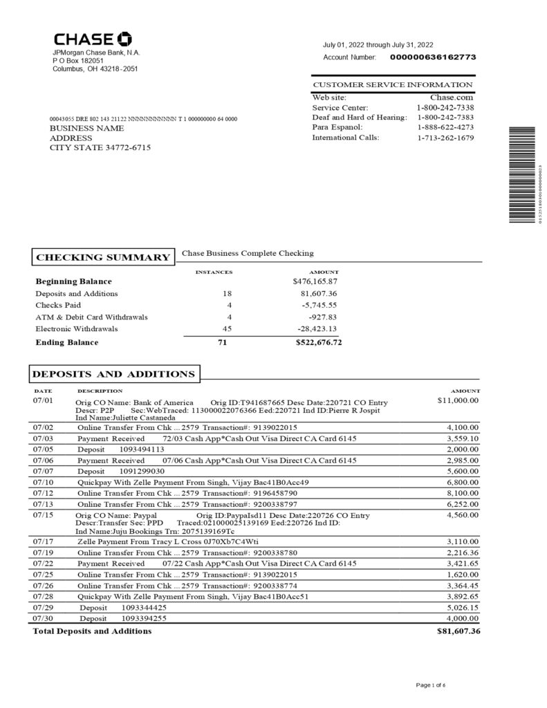 New 2023 Chase Bank Statement Template Chase Business Complete