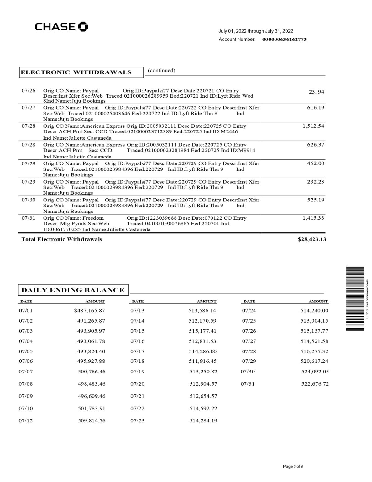 New 2023 Chase Bank Statement Template Chase Business Complete