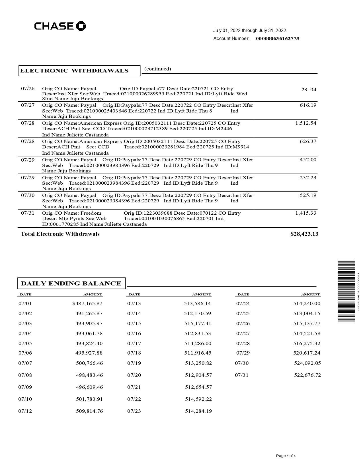 Chase Bank Fillable Statement Template