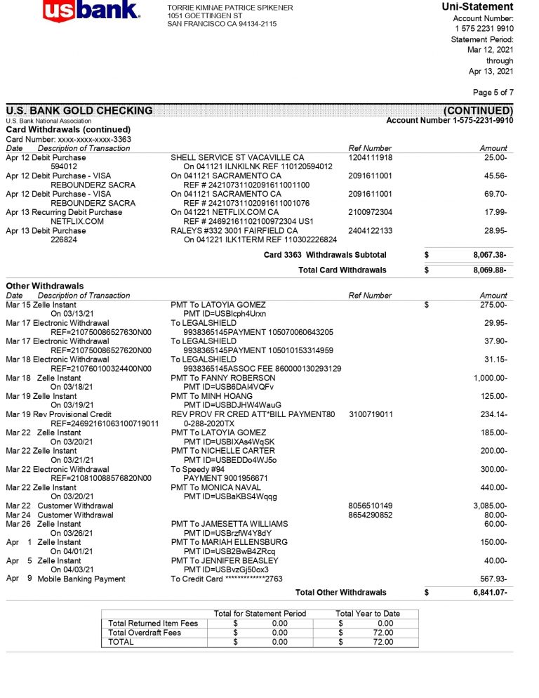 New 2023 Us Bank Statement Template Uni Account Statement Mbcvirtual 1592