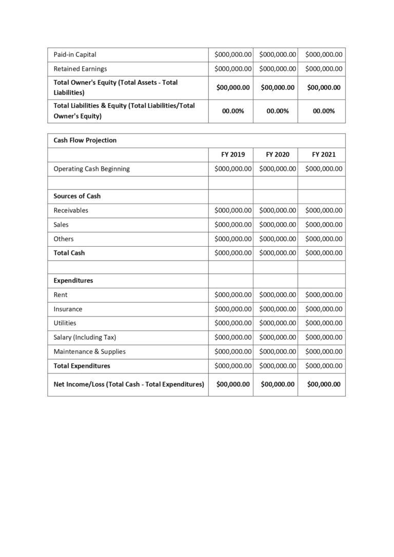 business plan template for fashion stylist