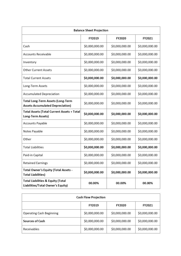 Beauty Salon Business Plan Template - Mbcvirtual