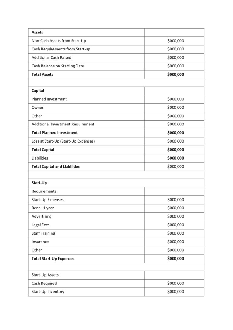Fashion Business Plan Template MbcVirtual