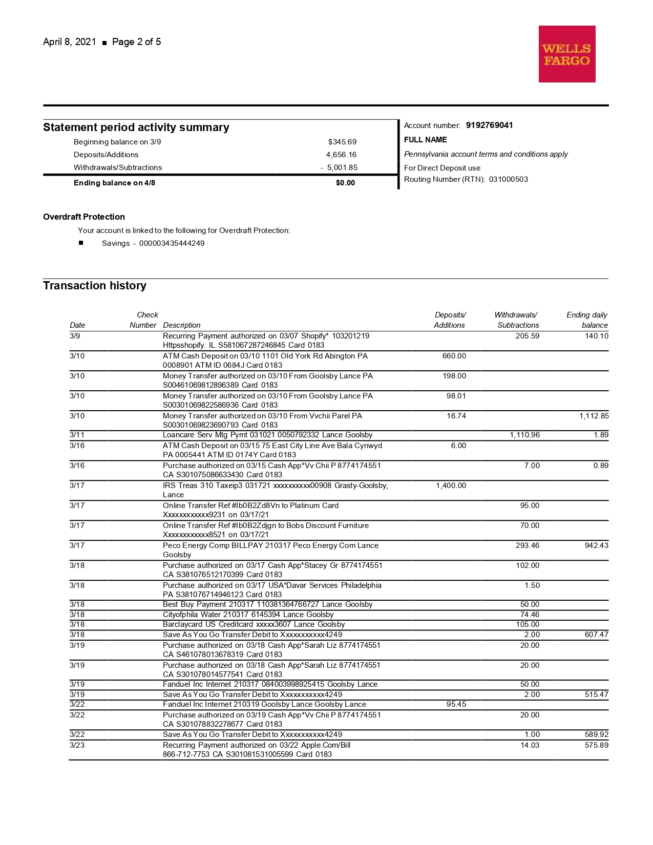 Wells Fargo Bank Statement Template - College Checking - MbcVirtual