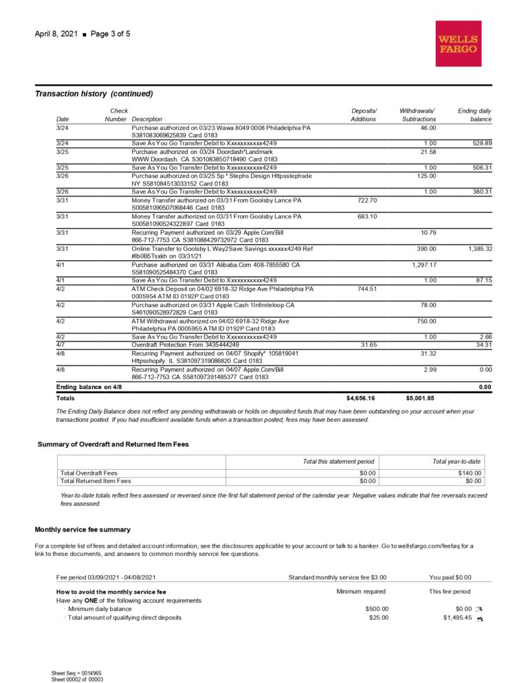 Wells Fargo Bank Statement Template - College Checking - MbcVirtual