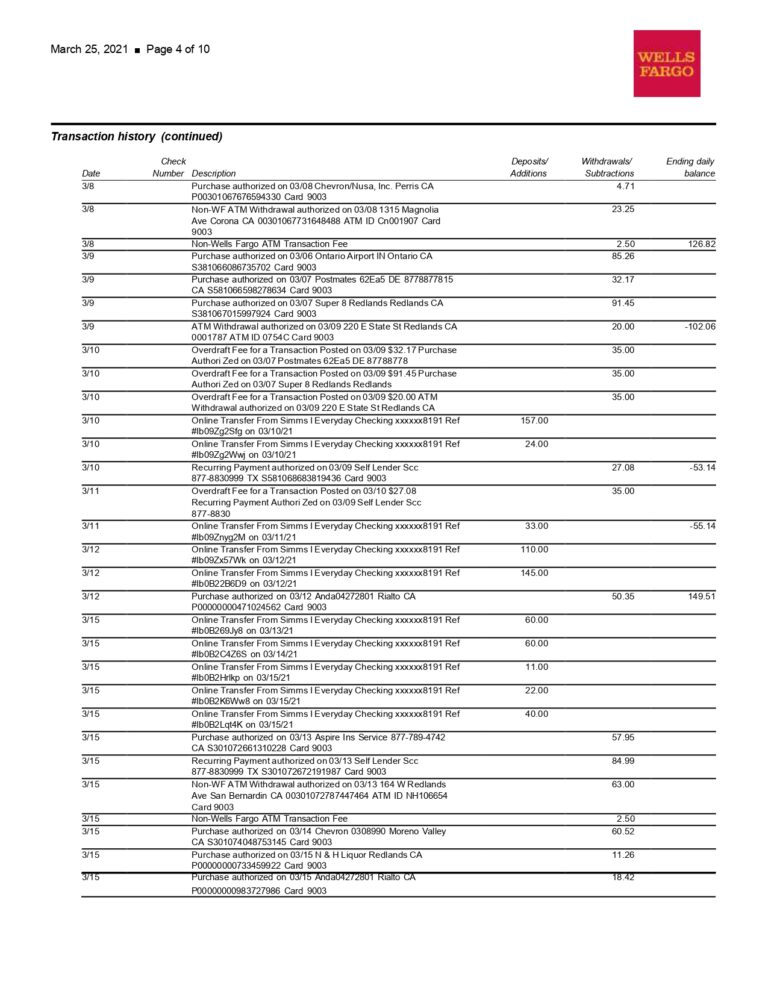 New 2023 Wells Fargo Bank Statement Template - Combined Statement Of ...