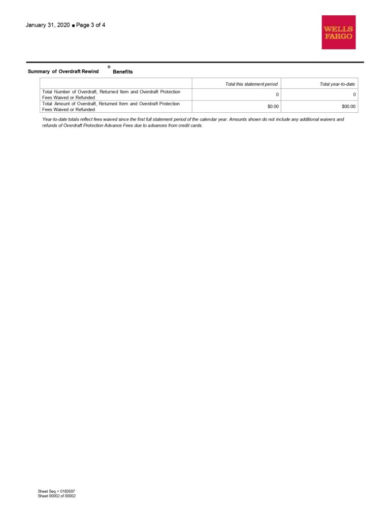 New 2023 Wells Fargo Bank Statement Template Business Checking Mbcvirtual 2565