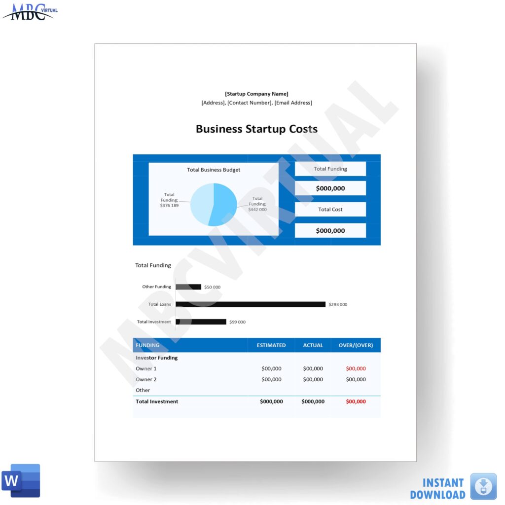 business plan startup cost example