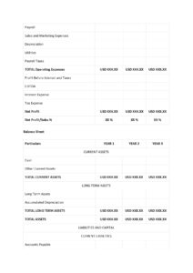 Project Report for Bank Loan Template - MbcVirtual