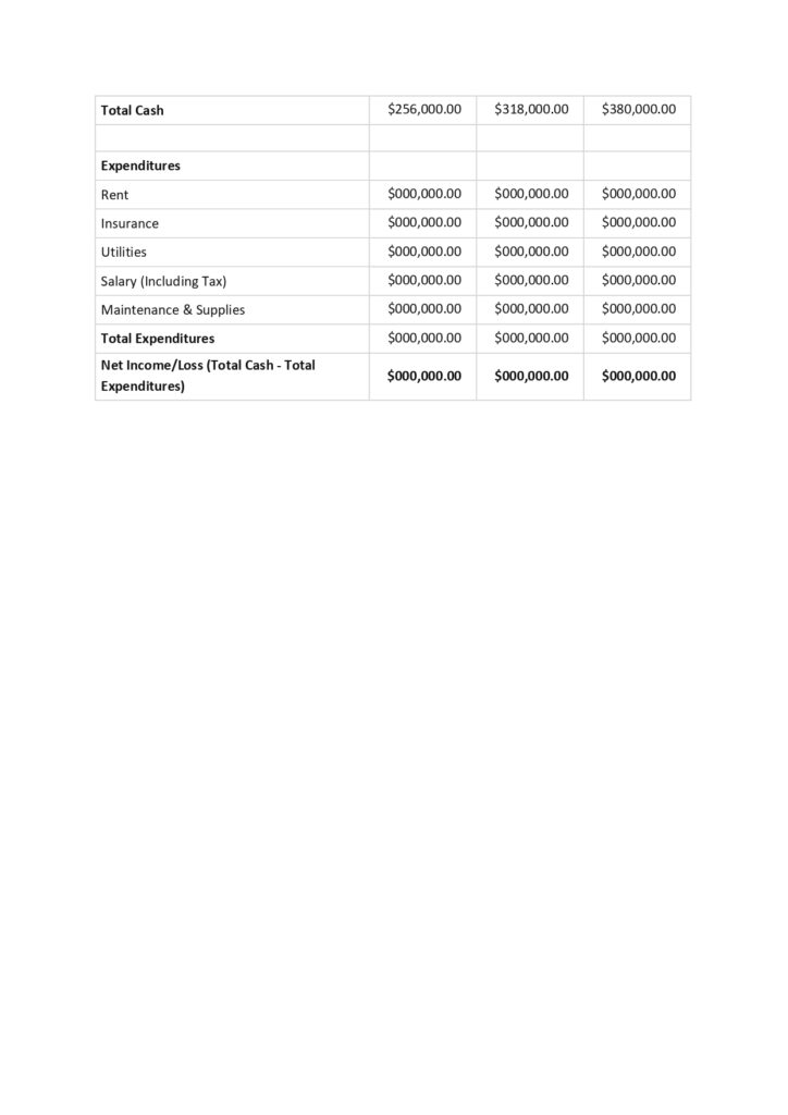 business plan template for wealth management