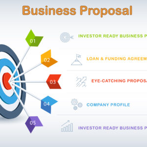 I will develop business proposals/deck, proposal and business plan