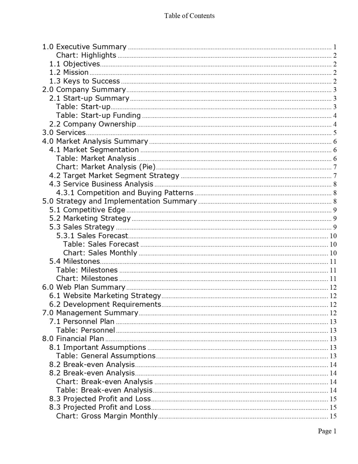 Pro Financial Services Business Plan Template MbcVirtual