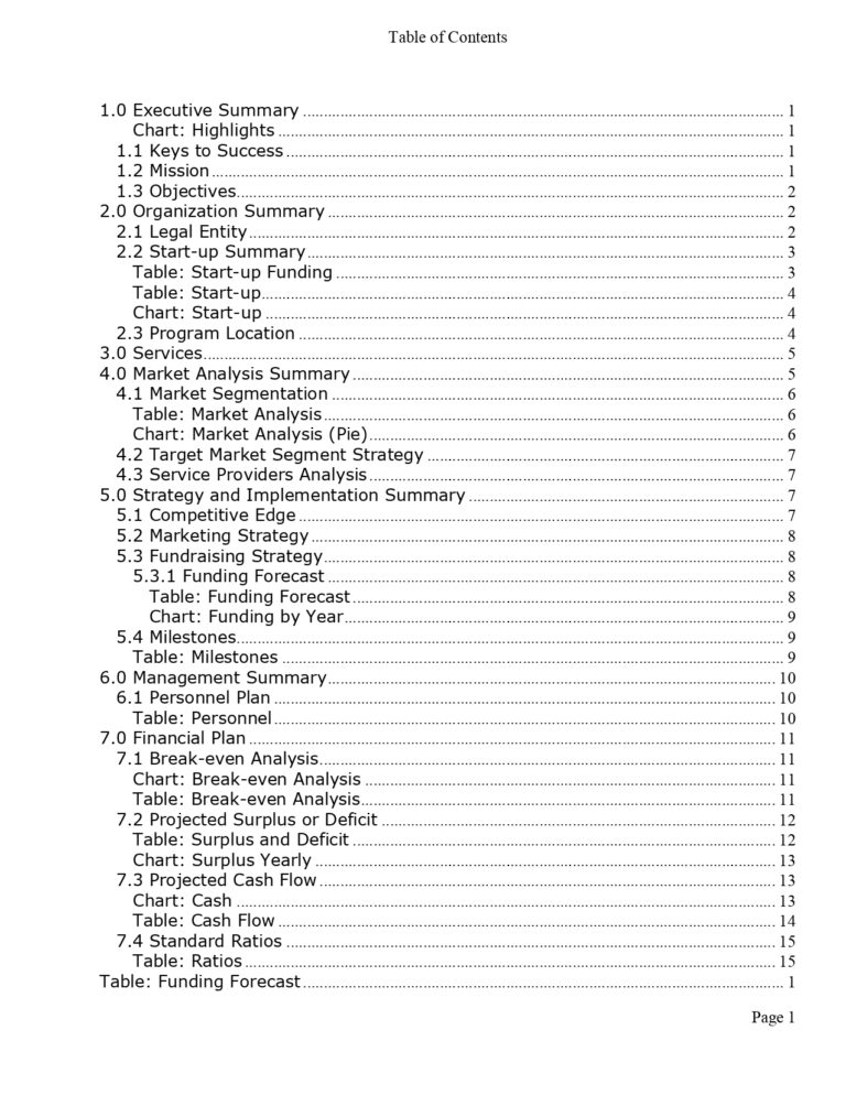 bc government business plan template