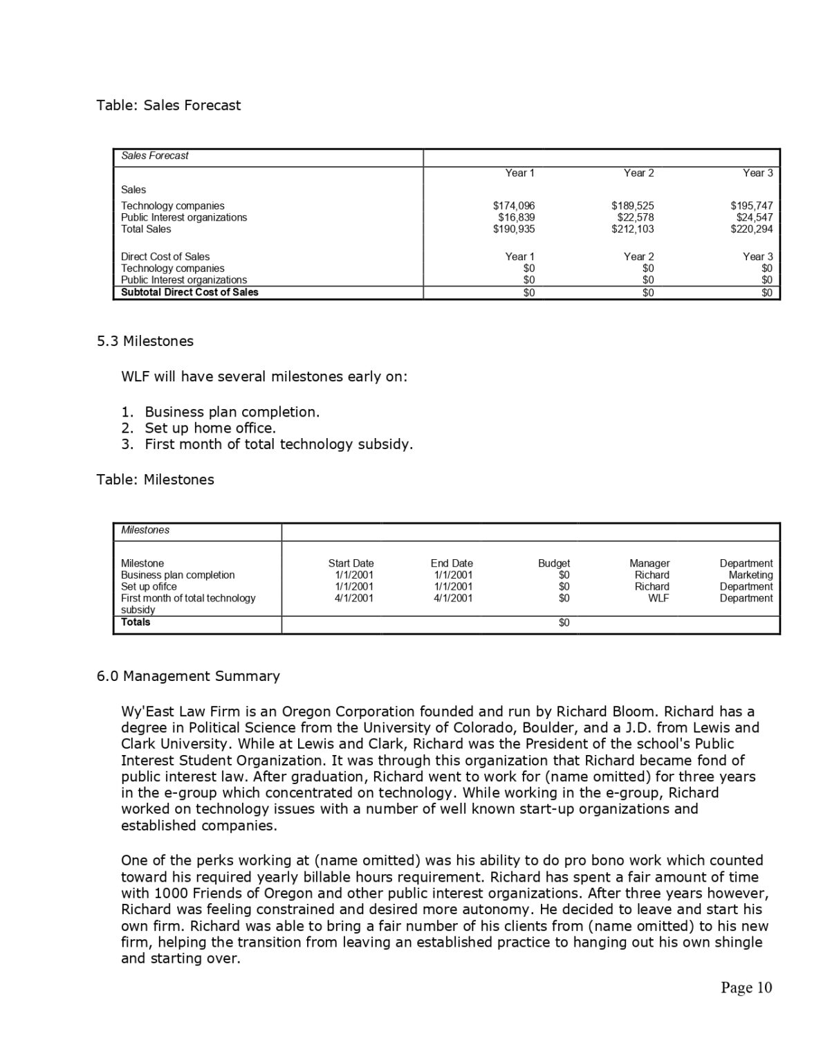 Pro Law Firm Business Plan Template - MbcVirtual