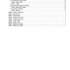 Pro Personal Insurance Agent Business Plan Template