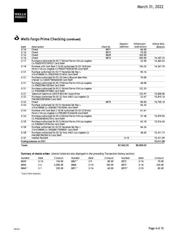 New 2023 Wells Fargo Prime Checking Bank Statement Template Mbcvirtual 4695