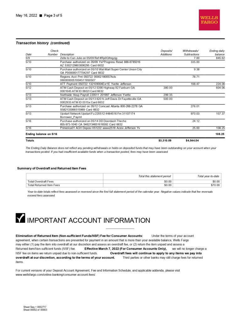 New 2023 Wells Fargo Custom Management Checking Bank Statement Template ...