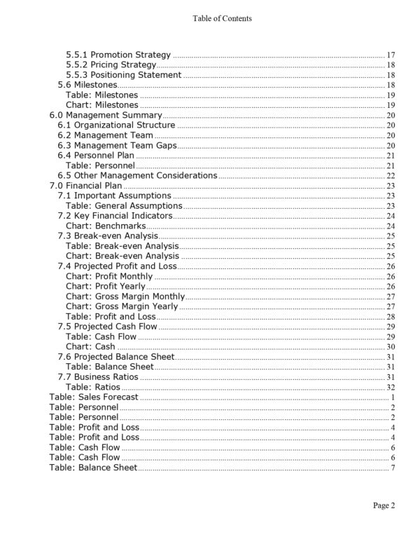 sample of hardware business plan