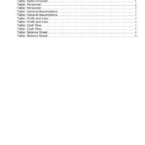 Pro Kids Clothing Store Business Plan Template