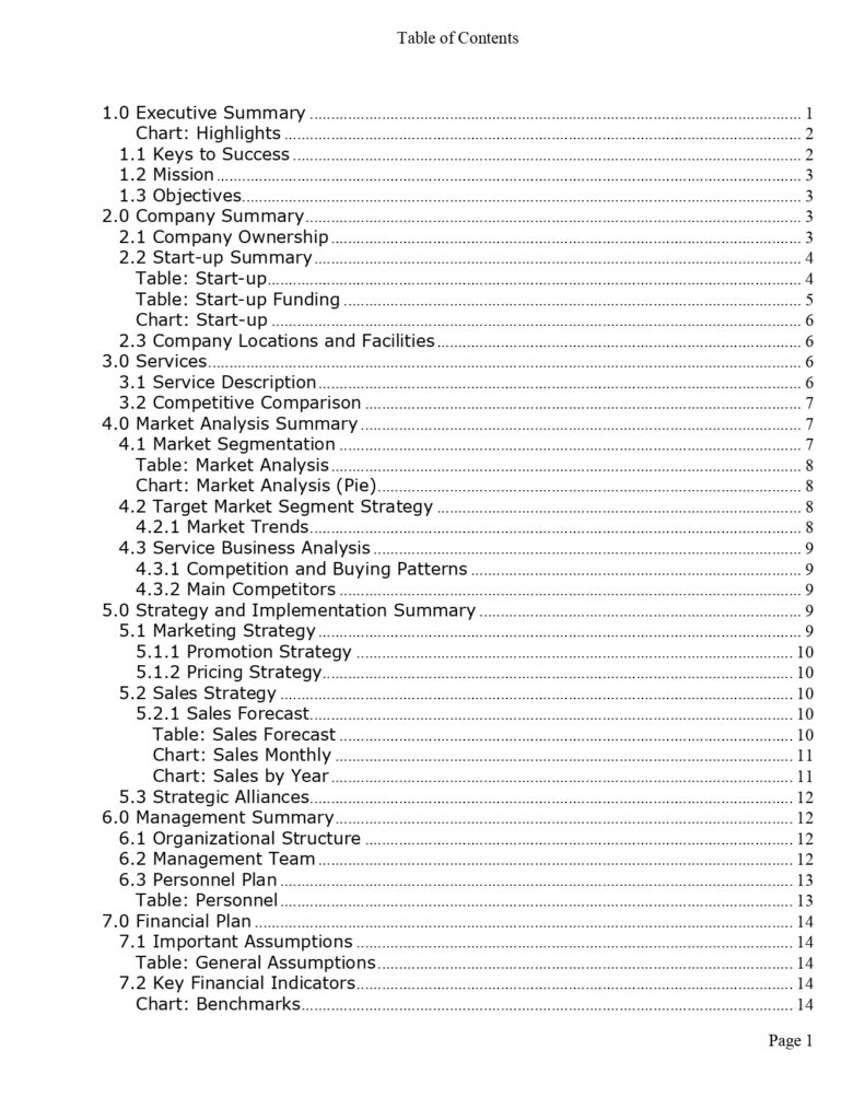 Pro Painting Contractors Business Plan Template MbcVirtual