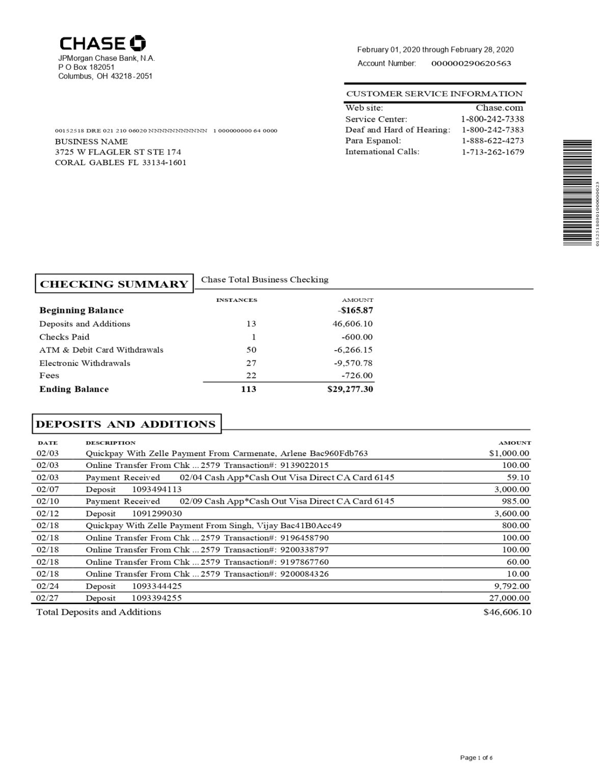 new-2023-chase-bank-statement-template-chase-total-business-checking