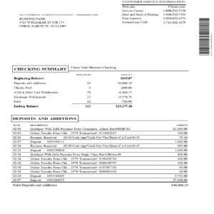 Chase Bank Statement Template – Chase Total Business Checking