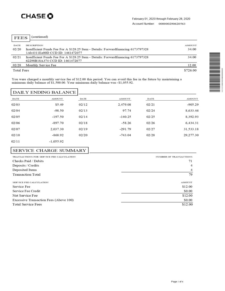 New 2023 Chase Bank Statement Template - Chase Total Business Checking ...