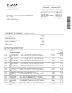 New 2023 Chase Bank Statement Template - Chase Total Checking - MbcVirtual