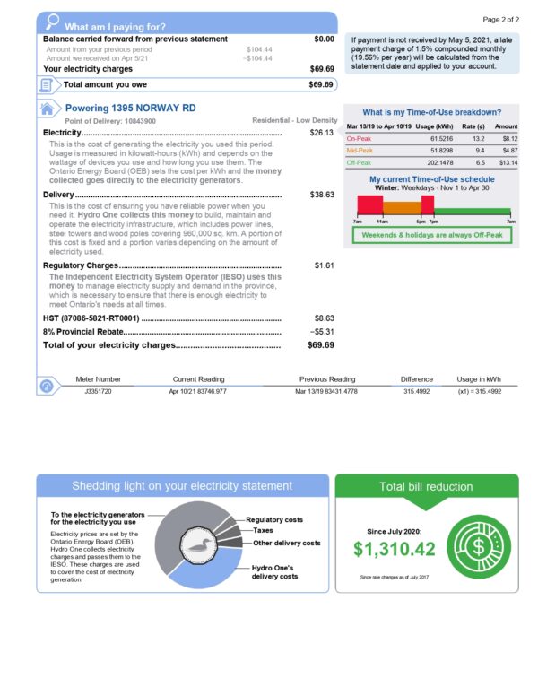 New 2023 Hydro One Bill Template - Mbcvirtual