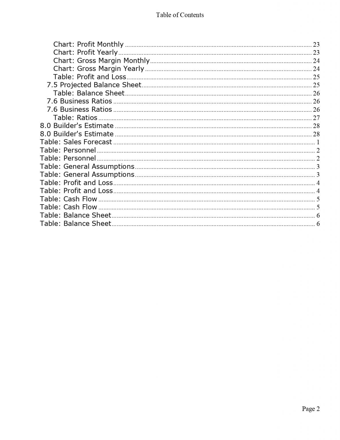 miniature golf course business plan