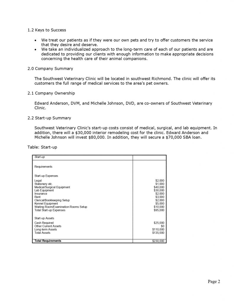 veterinary business plan template