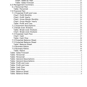 Pro Agricultural Consultants Business Plan Template