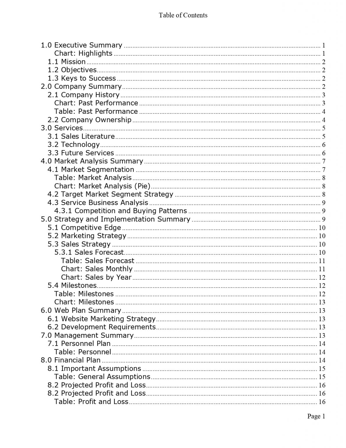 pro-architectural-engineering-business-plan-template-mbcvirtual