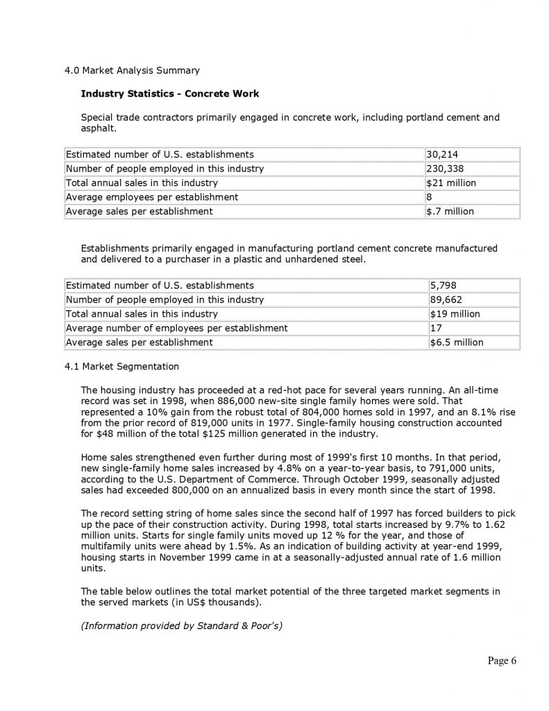 residential building construction business plan