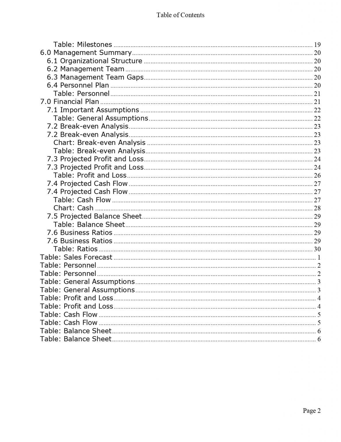 Pro Electronic Engineering Business Plan Template MbcVirtual