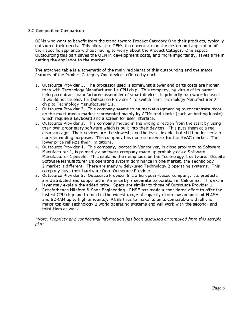 Pro Electronic Engineering Business Plan Template MbcVirtual
