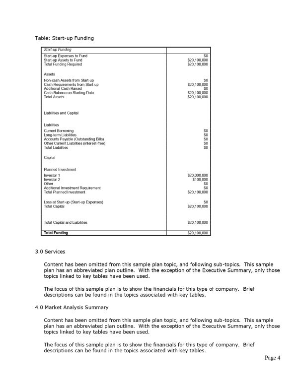 investment group business plan