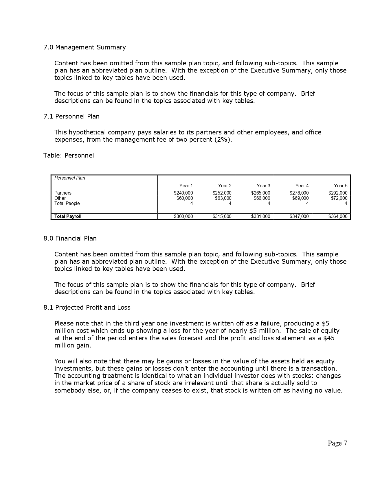 Pro Investment Company Business Plan Template