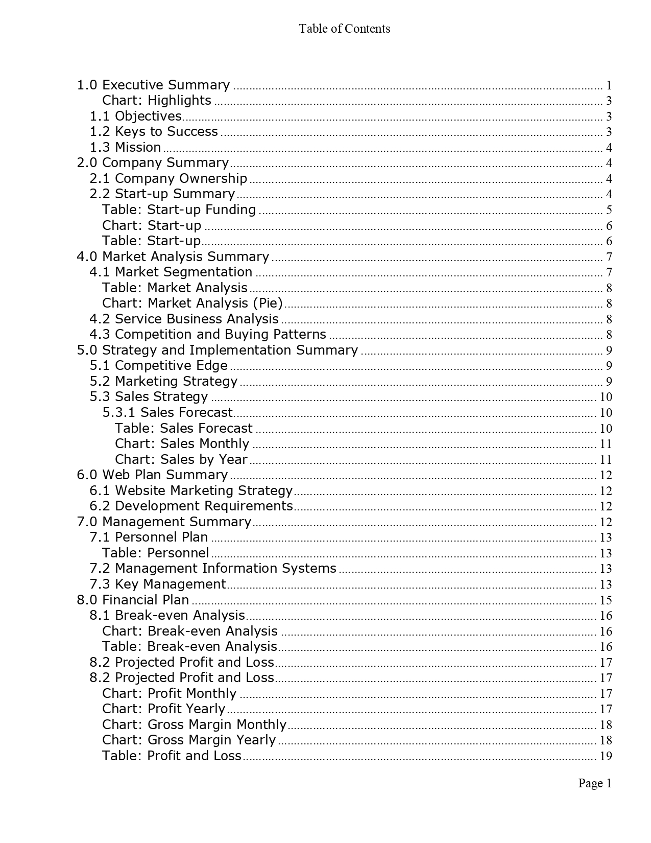 Pro Motel Hunting Lodge Business Plan Template