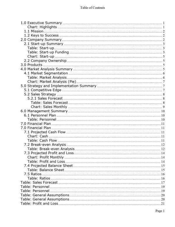 hardware store business plan (pdf download)
