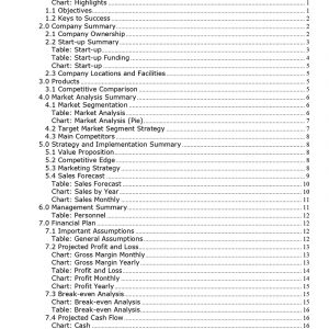 Pro Specialty Clothing Retail Business Plan Template