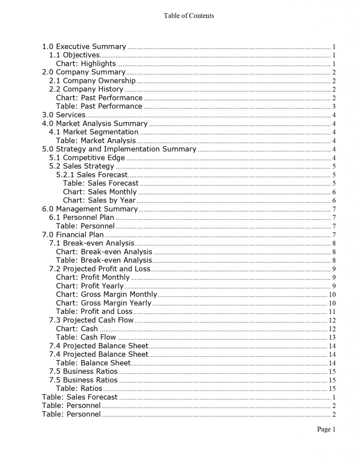 pro-day-spa-business-plan-template-mbcvirtual