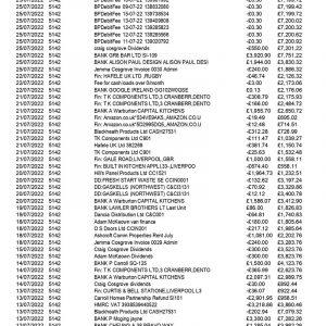 New 2023 Cashplus Bank Statement Template Template