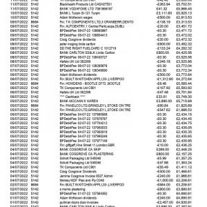 New 2023 Cashplus Bank Statement Template Template