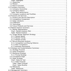 Pro Gravel Rock Products Business Plan Template