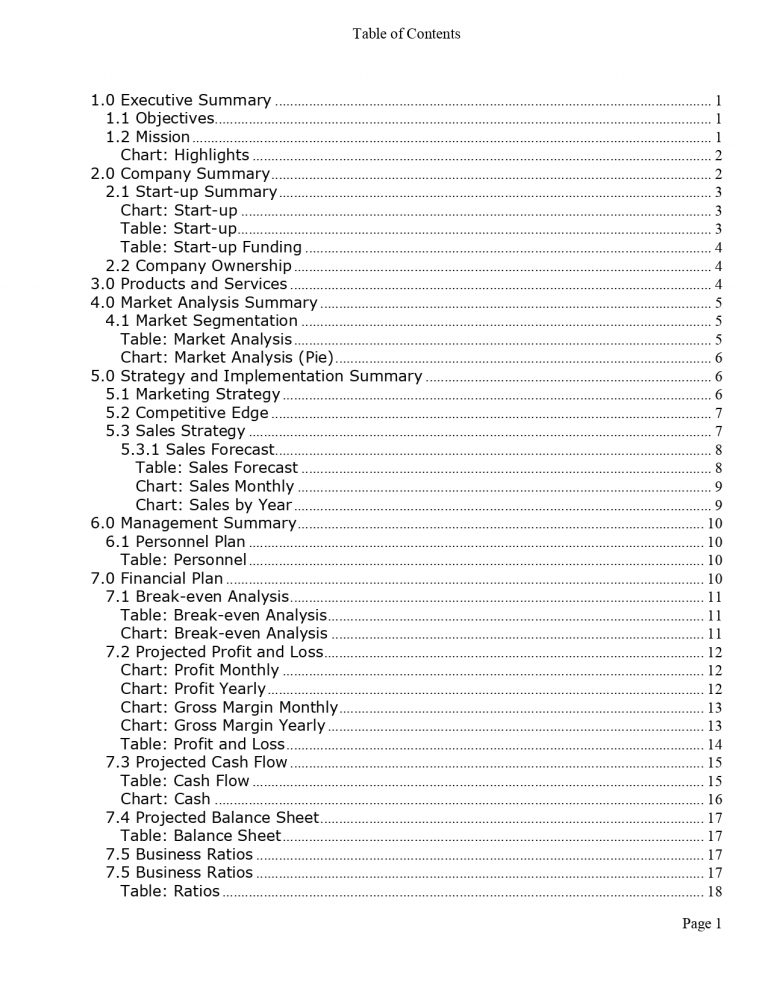 example of a business plan for a golf course